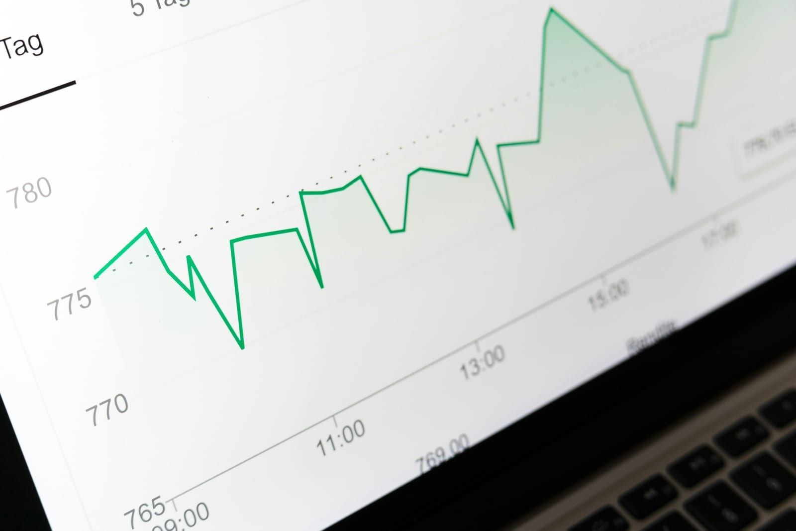 Producer payout at a brokerage